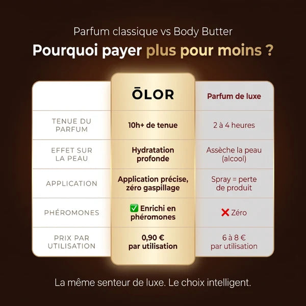 Ascendant - Pheromone Body Butter