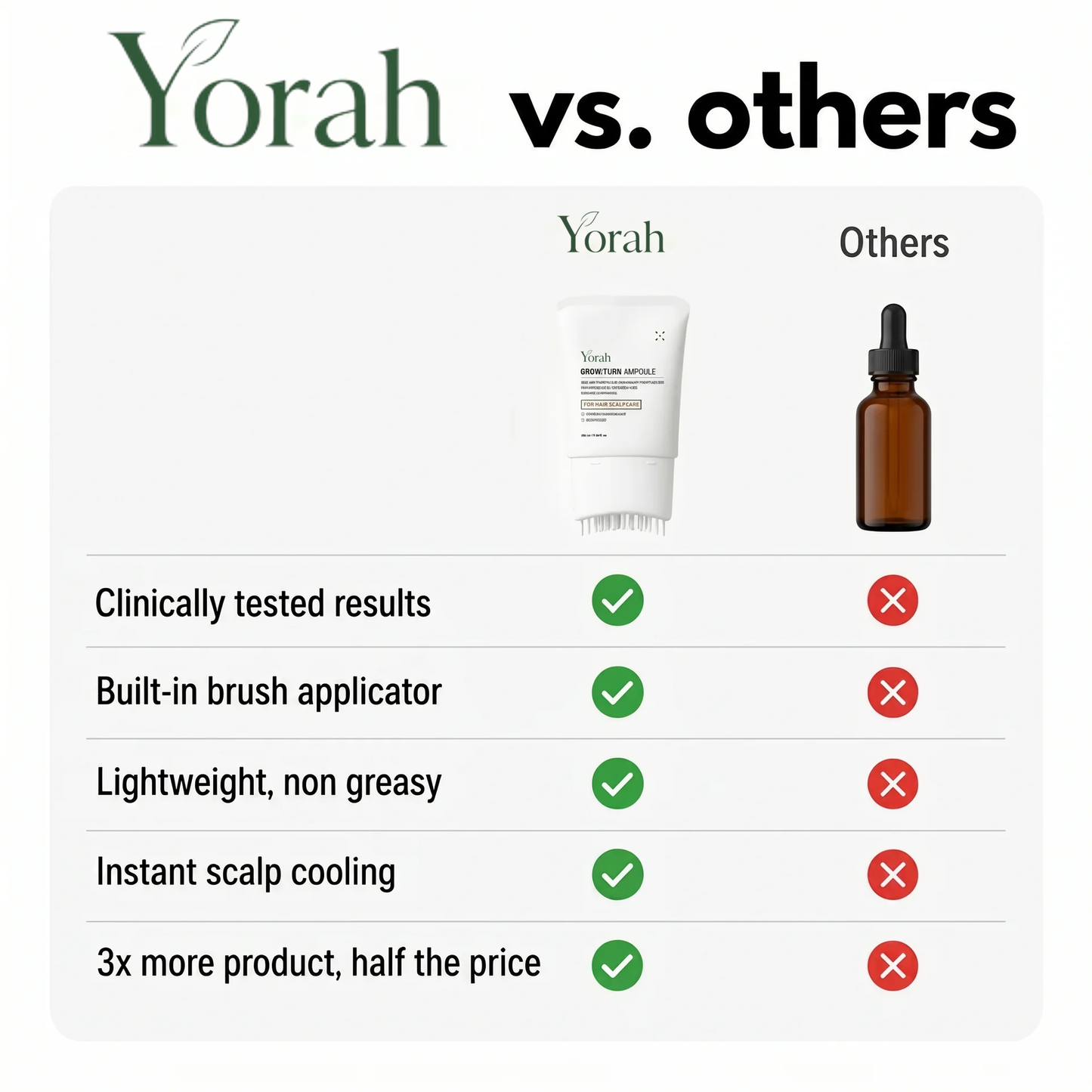 Korea's #1 Hair Growth Serum